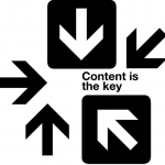 Content is the key for SEO Success